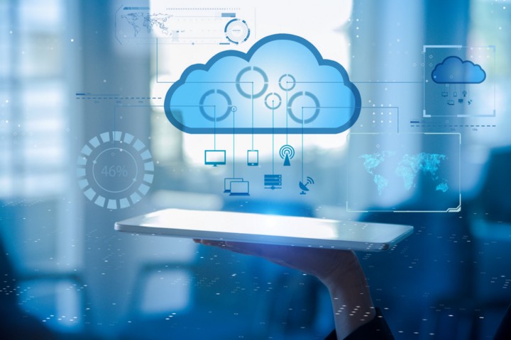 Cloudial About Us Cloudial About Us